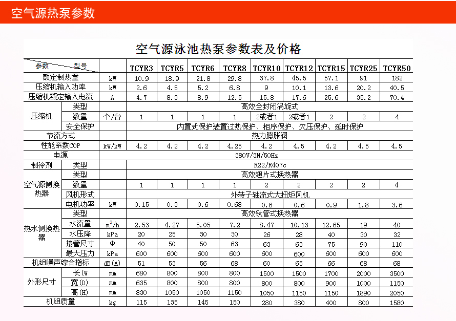 空氣能熱泵參數(shù)