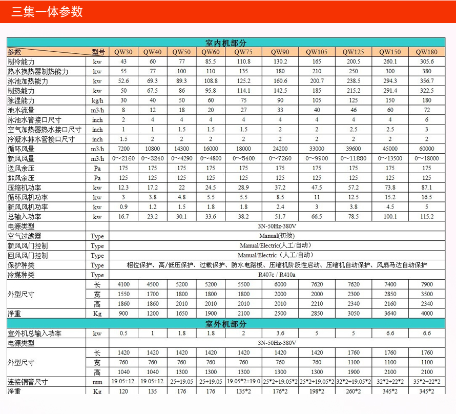 泳池加熱設(shè)備廠家