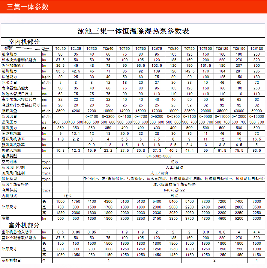 恒溫泳池設(shè)備