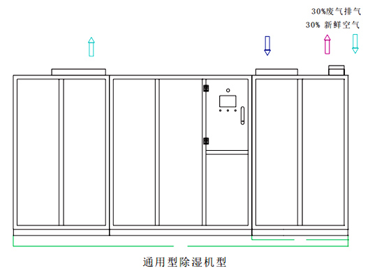 三集一體熱泵工作原理圖